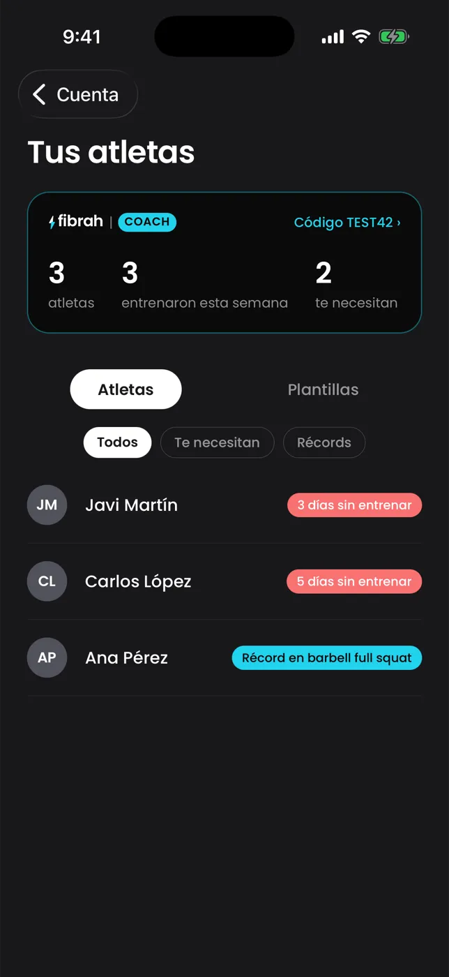 Quién te necesita